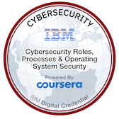 Cybersecurity Roles, Processes & Operating System Security